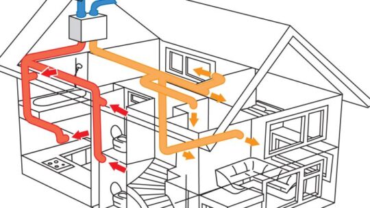 Виды и работа механической вентиляции