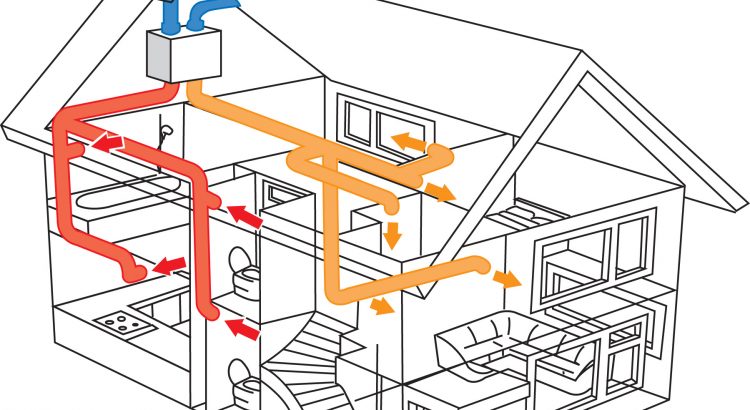Виды и работа механической вентиляции